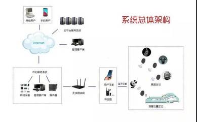 第四屆全國十佳文博技術產品及服務推介活動獲獎名單揭曉，技術創新賦能文化遺產保護