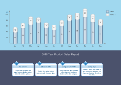 高效數(shù)據(jù)可視化 柱狀圖制作軟件的市場機遇與銷售策略